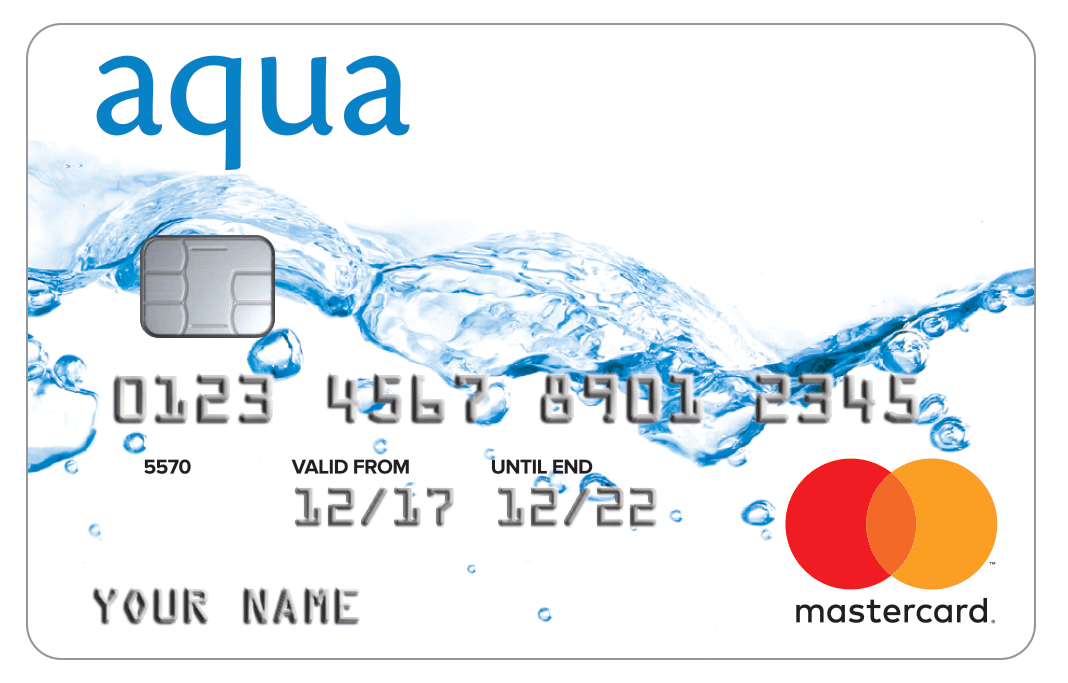 Aqua | Classic credit card-logo