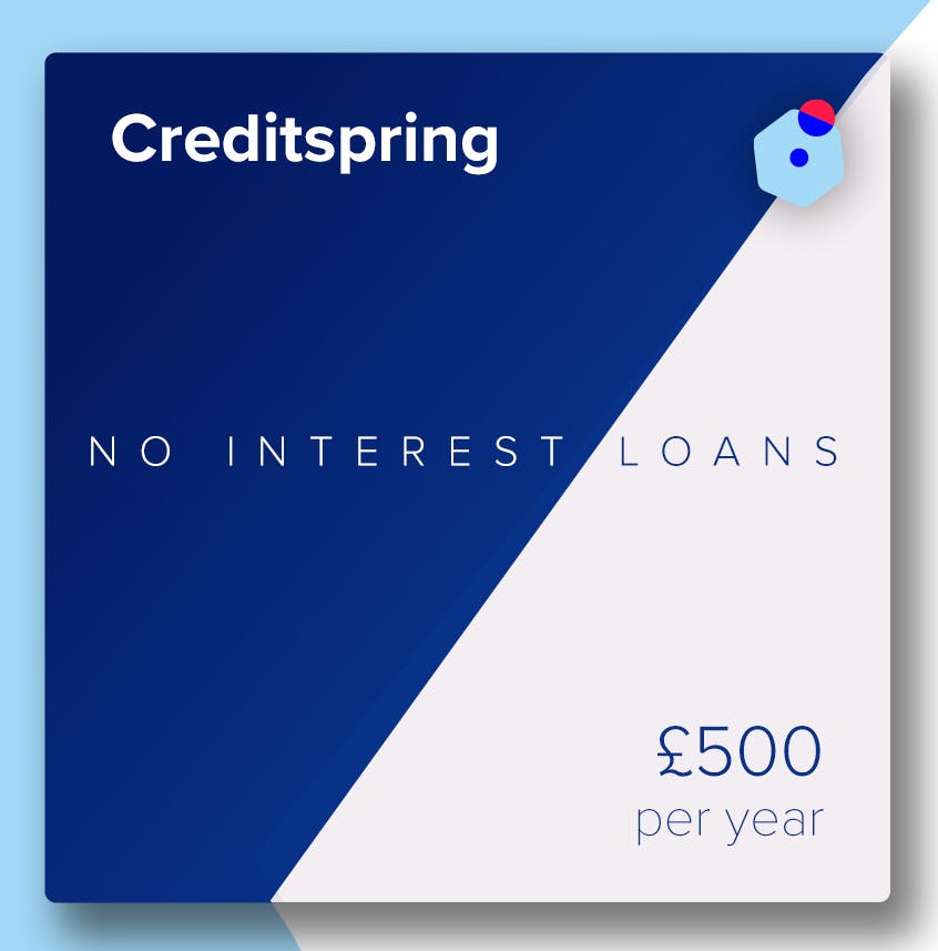 Top UK Loans - Compare All Direct UK Lenders | Choose Wisely